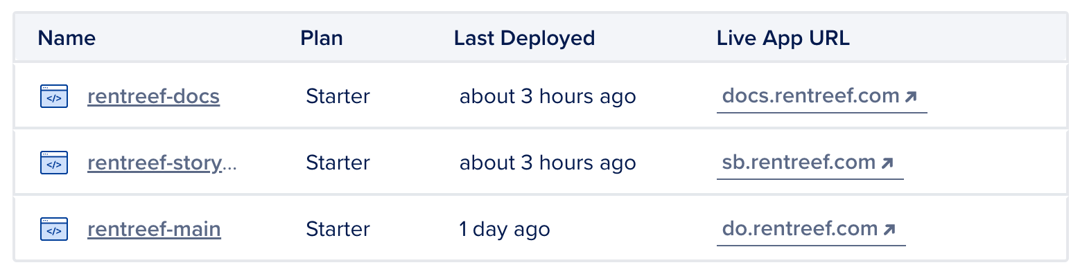 app-platform